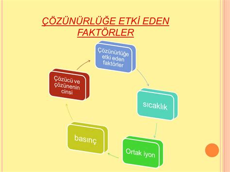Lazer Epilasyon Cilt Tipi Farklılıkları Lazer Epilasyon Cilt Tipi Farklılıkları
