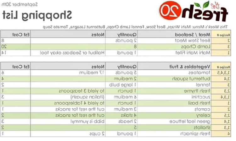 fresh_20_sample_list 1_mini