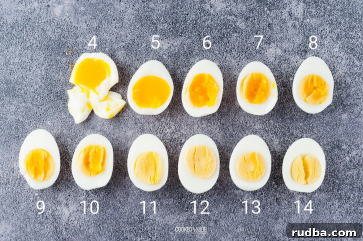 A visual guide showing sliced boiled eggs with different yolk consistencies, from runny (4 minutes) to firm (14 minutes)